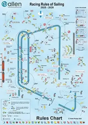 Allen Racing Rules of Sailing 2025-28 Digital Download Poster